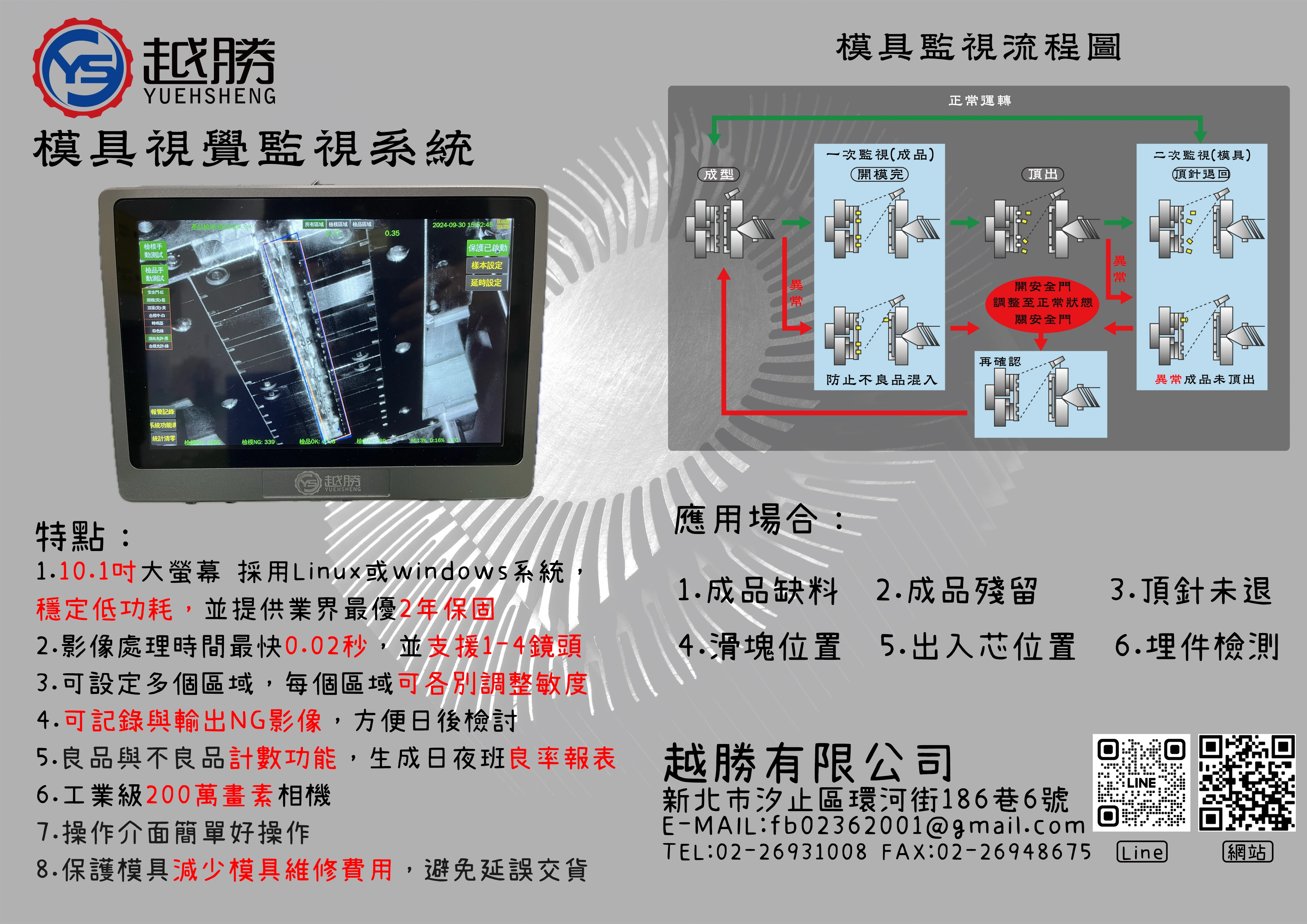 模具監視器 模具監視器