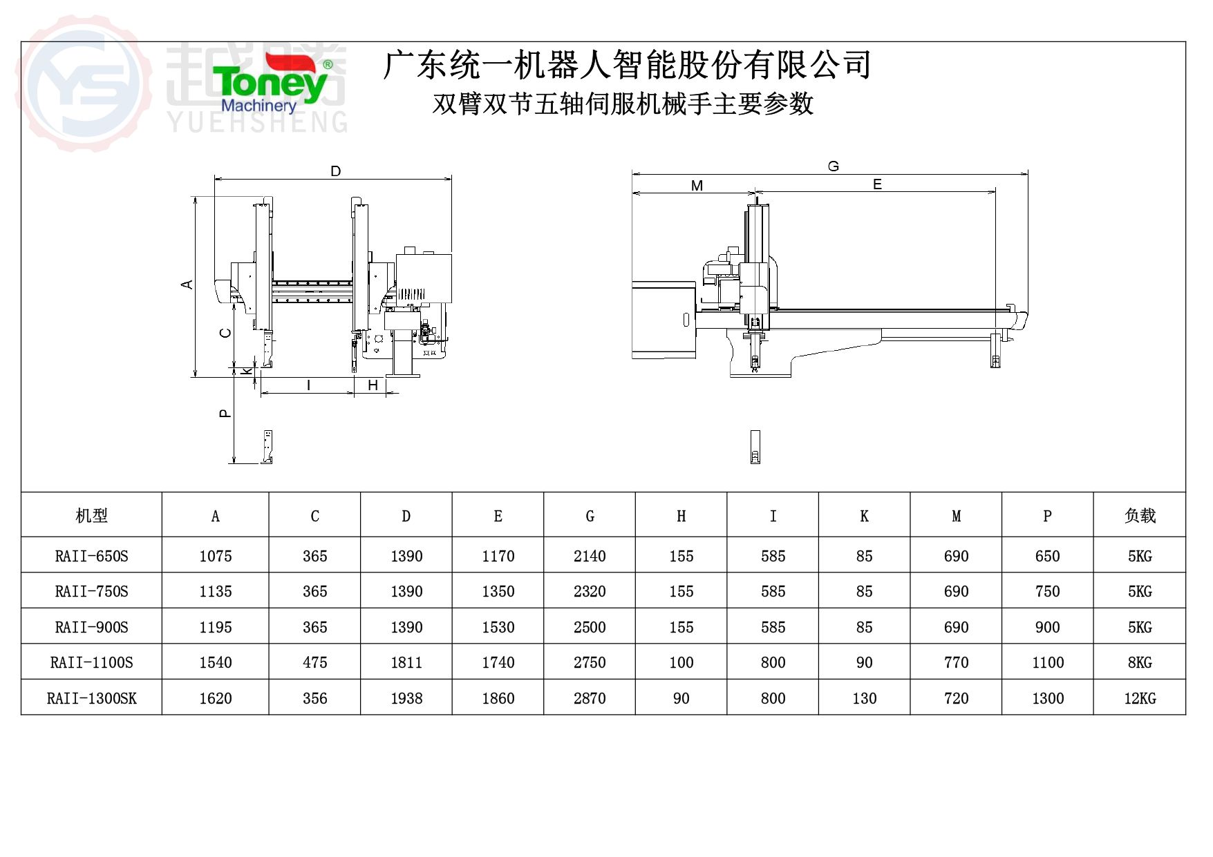 統一-三/五軸伺服機械手