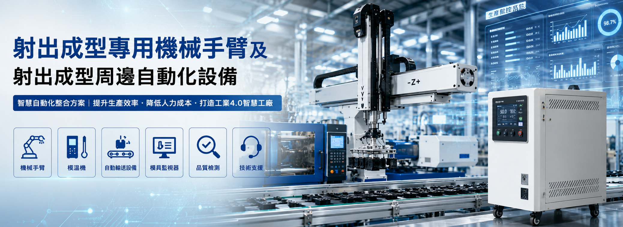 智慧自動化整合方案